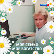 Ирина Мордвинова