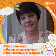 Алина Жиляева