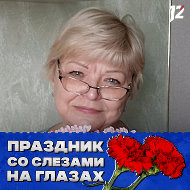 Елена Полит