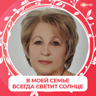 Ирина Шелудько