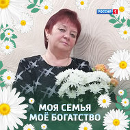 Надежда Чеснокова