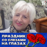 Валентина Шведова