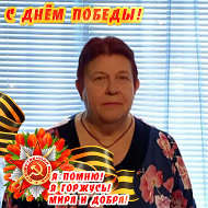 Надежда Митрофанова