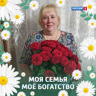 Светлана Пукита
