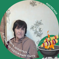 Ирина Рогачева