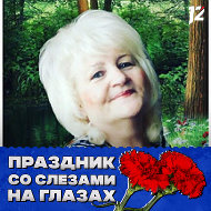 Лана Новикова