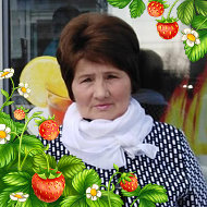 Александра Клокова