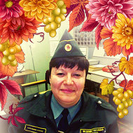 Елена Полякова