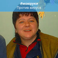 Оксана Муллина