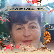 Светлана Згуровская