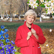 Светлана Трасковская