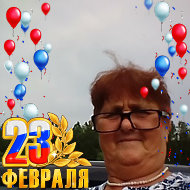 Галина Урасова