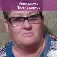 Ирина Жижина