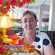Ирина Рунькова