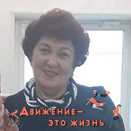 Елена Щелокова