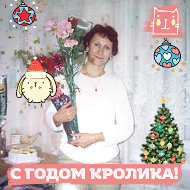 Нина Чувашова