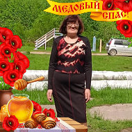 Маргарита Надтока