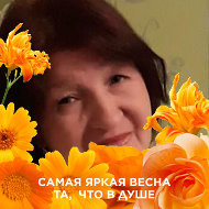 Людмила Чавская