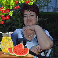 Ирина Гутик