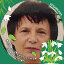 Ольга Свиридова (Громова)