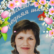 Ангелина Никонова