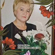 Валентина Решоткина