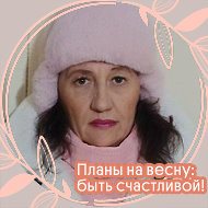 Светлана Бянкина-рябованова