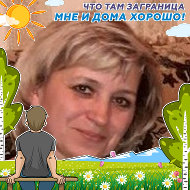 Чугаевич Анжела