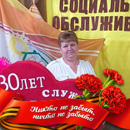 Наталья Згоняйко