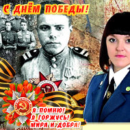 Ирина Щеглик