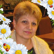 Ирина Гарибян