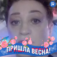 Оксана Реснянская