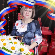Людмила Калугина