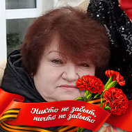 Светлана Глущенко