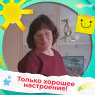 Светлана Познякова