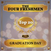 Graduation Day (Billboard Hot 100 - No 17)
