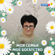 Надежда Волкова