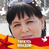 Ирина Голубева