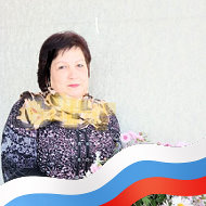 Светлана Идунова