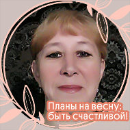 Светлана Тишкова