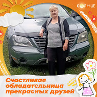 Светлана Уланова