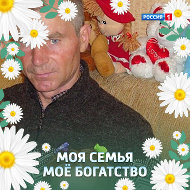 Пётр Молявко