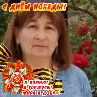 Фатима Абоева