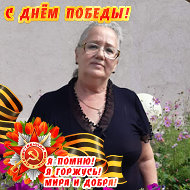 Надежда Цыганкова