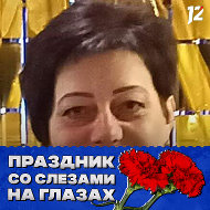 Анжела Полякова