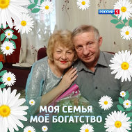 Ирина Святенко