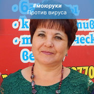 Светлана Чубакова