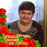 Нина Чепелова