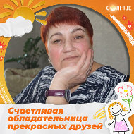 Татьяна Калугина