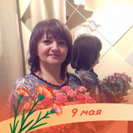 Ирина Федотова